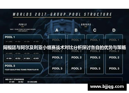 阿根廷与阿尔及利亚小组赛战术对比分析探讨各自的优势与策略