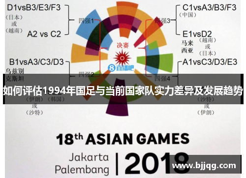 如何评估1994年国足与当前国家队实力差异及发展趋势