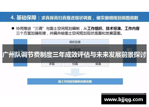 广州队调节费制度三年成效评估与未来发展前景探讨