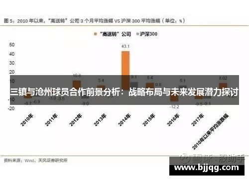 三镇与沧州球员合作前景分析：战略布局与未来发展潜力探讨