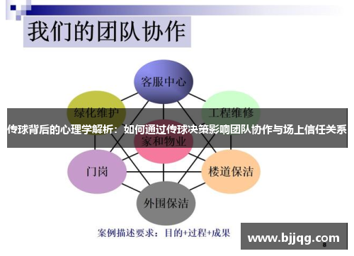 传球背后的心理学解析：如何通过传球决策影响团队协作与场上信任关系