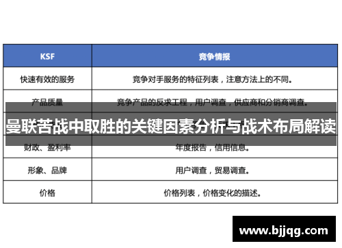 曼联苦战中取胜的关键因素分析与战术布局解读