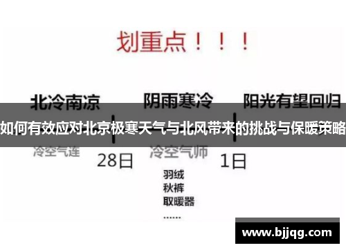 如何有效应对北京极寒天气与北风带来的挑战与保暖策略