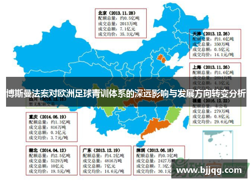 博斯曼法案对欧洲足球青训体系的深远影响与发展方向转变分析