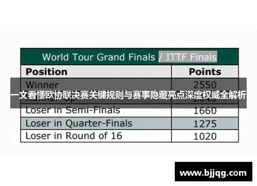 一文看懂欧协联决赛关键规则与赛事隐藏亮点深度权威全解析 一文看懂欧协联决赛关键规则与赛事隐藏亮点深度权威全解析