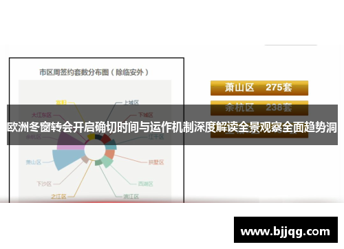 欧洲冬窗转会开启确切时间与运作机制深度解读全景观察全面趋势洞 欧洲冬窗转会开启确切时间与运作机制深度解读全景观察全面趋势洞